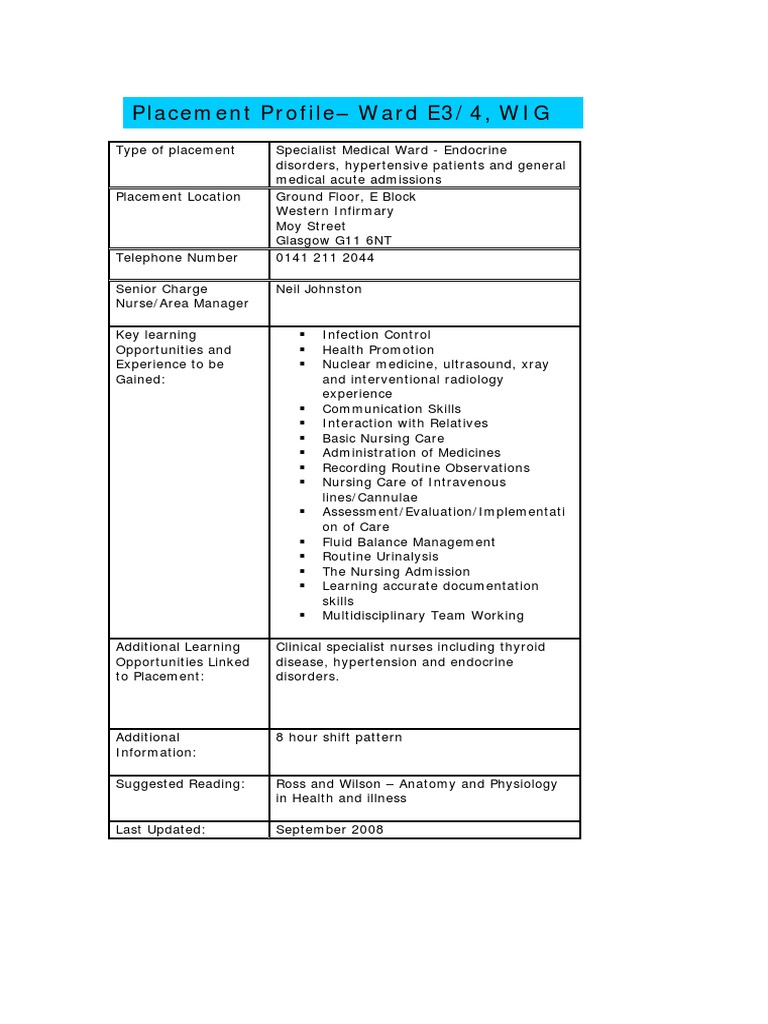 Placement Profile - Ward E3/4, WIG | PDF | Self-Improvement | Wellness