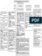 Cuadro de Aristoteles