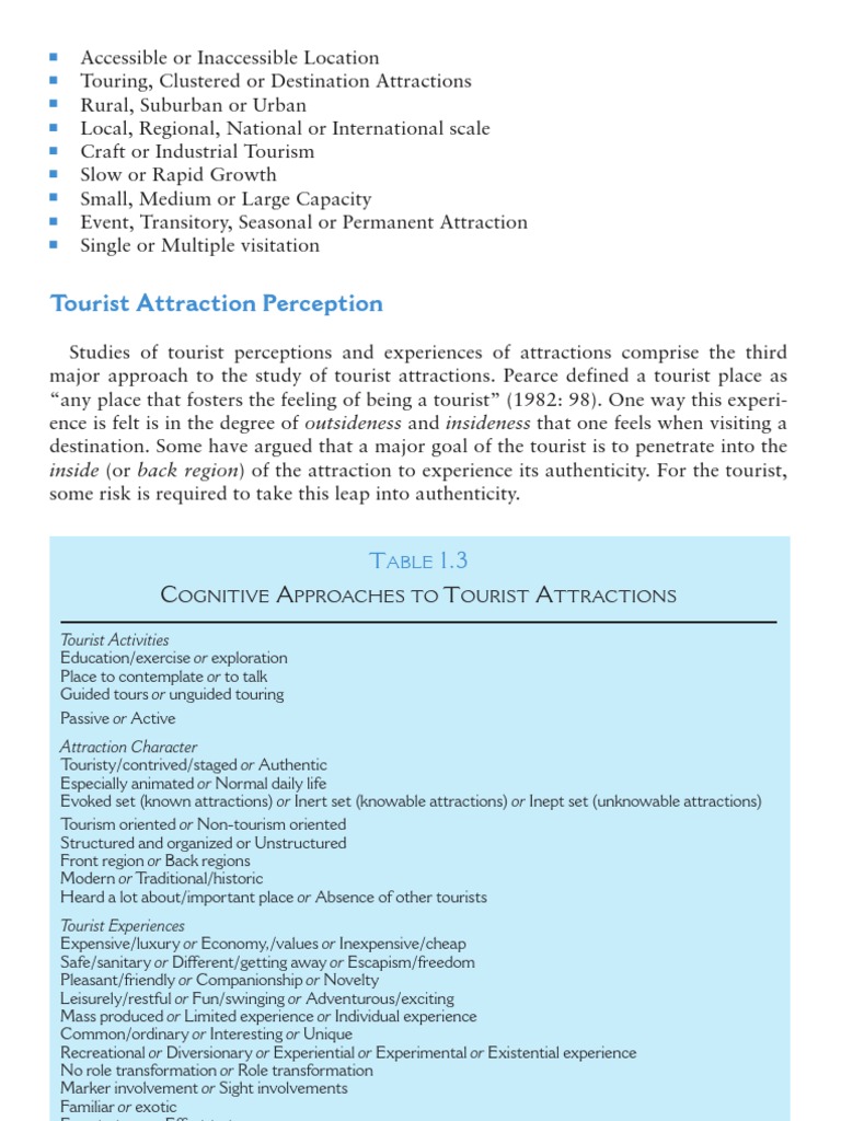 Understanding Tourist Attraction Dynamics | PDF