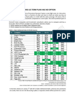 Compare-Lic Has No Option