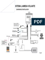 Sistema Lambda Volante ZPP-3 PDF