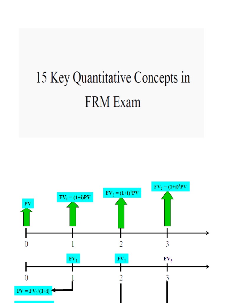 15 Key Quantitative Concepts in FRM Exam | PDF | Foreign Language Studies