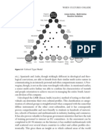 42 When Cultures Collide: Cultural Types: Color Coding Linear-Active, Multi-Active Reactive Variations