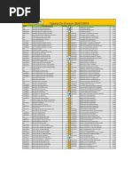 Bizgram Complete Product Listing | PDF | Hdmi | Media Technology