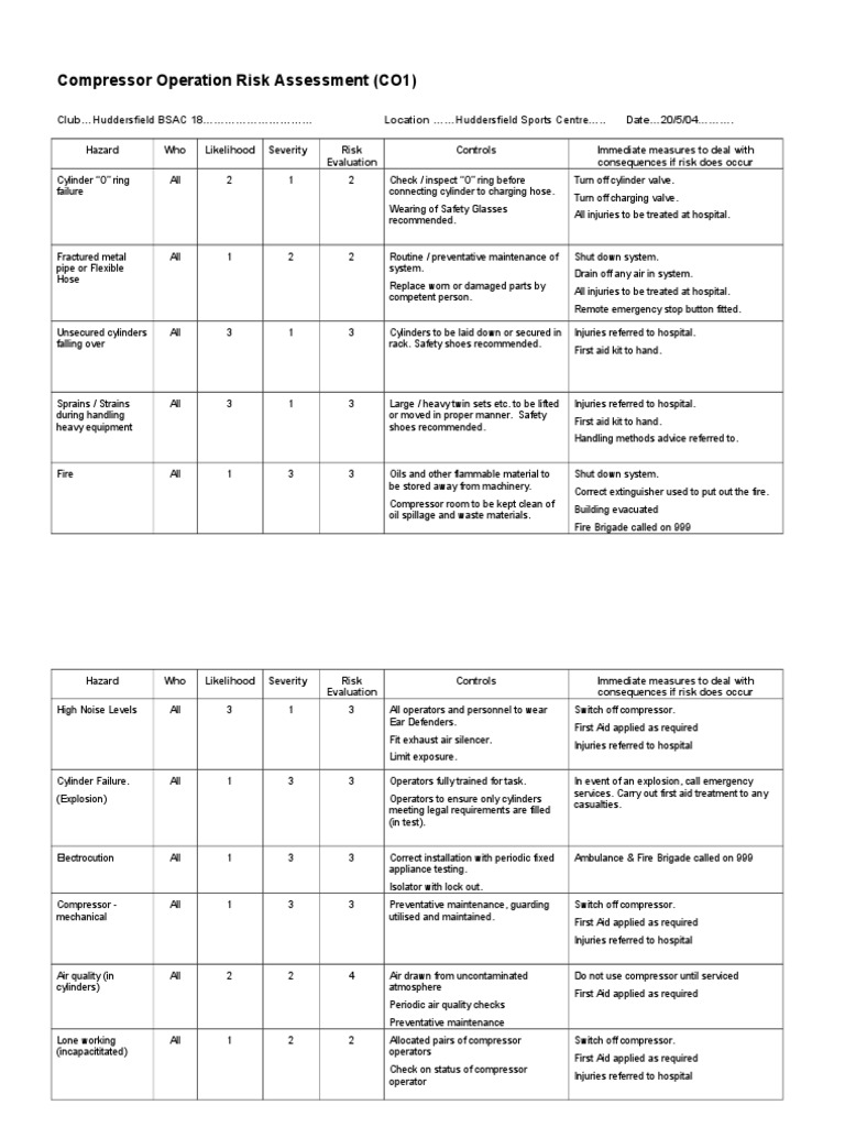 Compressor Operation Risk Assessment | PDF | Business
