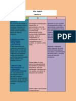 Sqa Diario