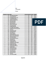 AnexoI LISTAGERALDECANDIDATOSAPROVADOS