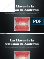 Llaves de Lao Cl Us i on Ex Posicion