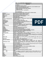 TERMS AND ABBREVIATIONS FOR CHARTERING