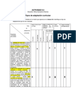 5.3 Tipos de Adaptación Curricular.-Vilma