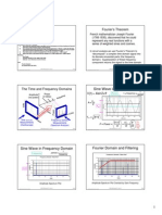 Time Domain vs Freq Domian