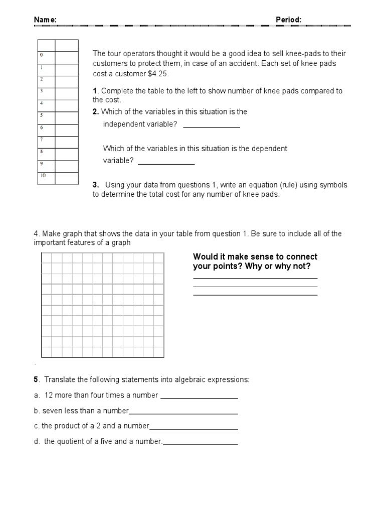 Variables and Patterns Make-Up Test | PDF | Compact Disc | Teaching ...
