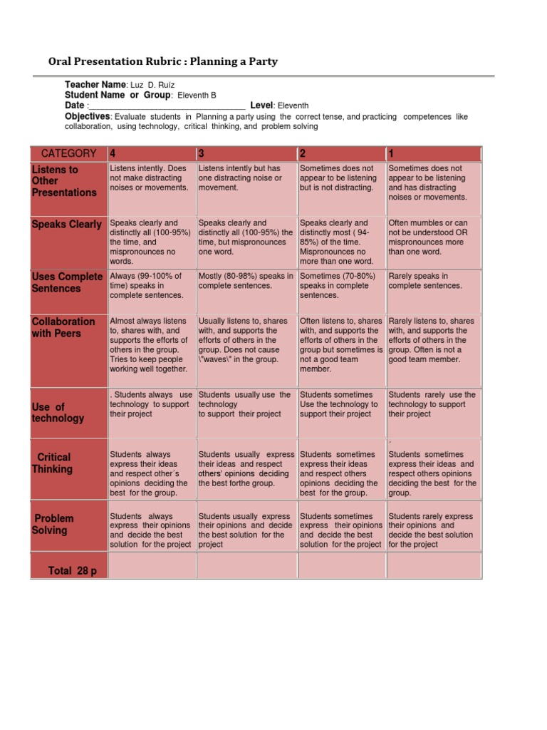 Rubrics To Evaluate Oral Presentations and Brochure  PDF  Rubric Regarding Brochure Rubric Template