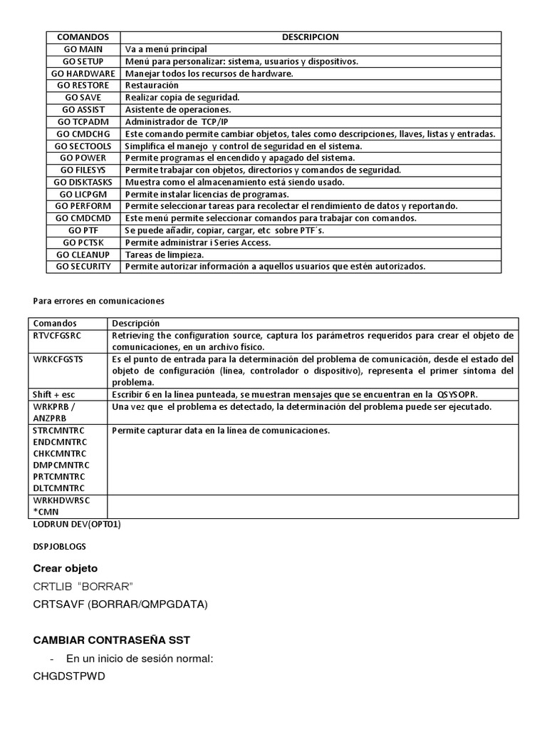 Comandos Esenciales AS400 | PDF | Archivo de computadora | Hardware de ...
