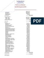 P&L Including Tax