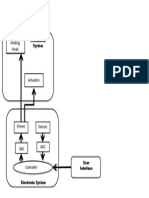 3d Printer Ppt