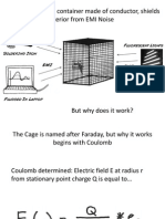 Experiment 12 FaradayCage