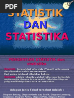 Download STATISTIK by anandez SN23573762 doc pdf