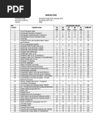 Bank Soalan Esei Sejarah Tingkatan 4