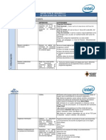 Matriz para El Desarrollo de Habilidades Del Siglo Xxi