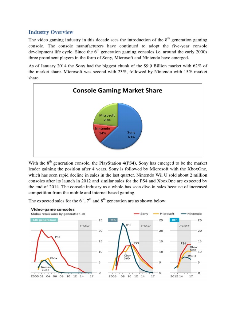 Nintendo Wii Blue Ocean Strategy PDF Wii Video Game Consoles