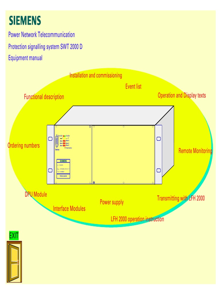 Alarm System Overview and Services | PDF