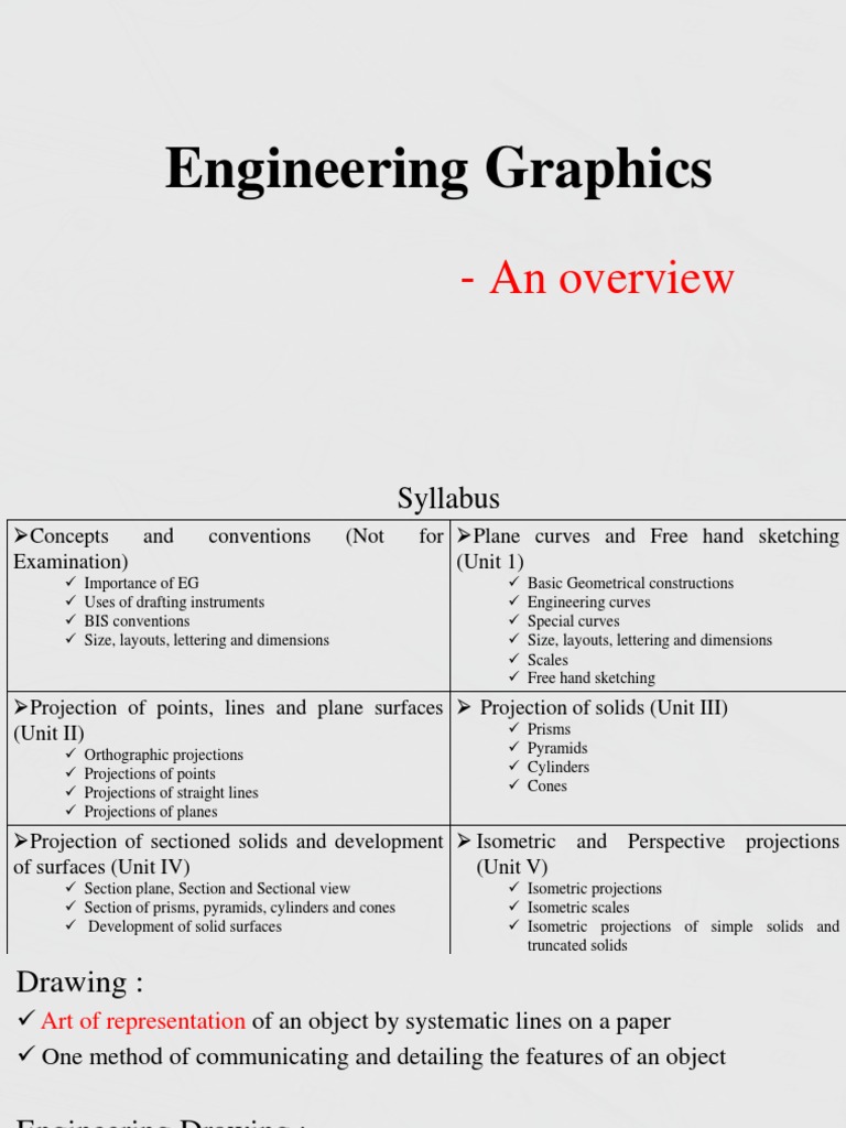 Engineering Graphics: - An Overview | PDF | Computers | Technology ...