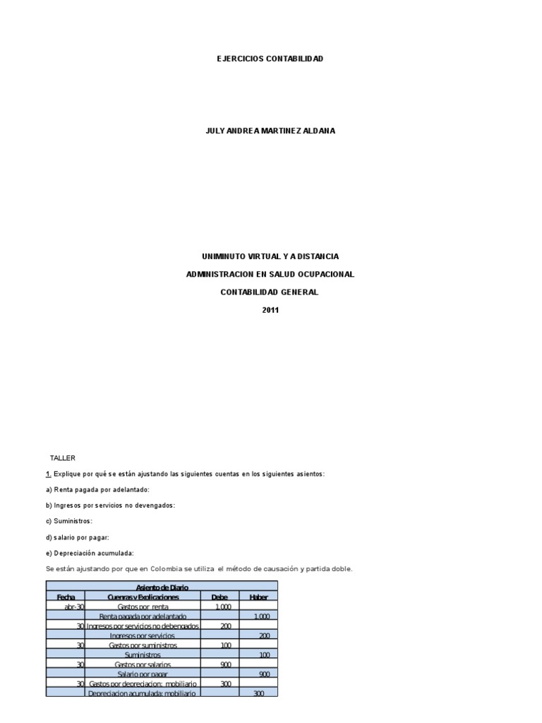 Taller Contabilidad | PDF | Estado de resultados | Hoja de balance