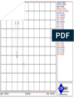 Attenuation (DB)