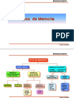 13 Tipos de Memoria