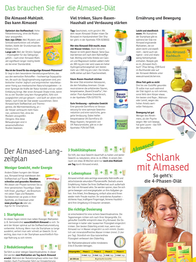Wie Lange Brauche Ich Um 10 Kilo Abzunehmen