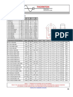 Parâmetros Efetivos do Núcleo: Σ Ι/Α Le Ae Ve Modelo: mm-¹ mm mm² mm³