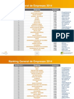 Merco Personas Colombia 2014