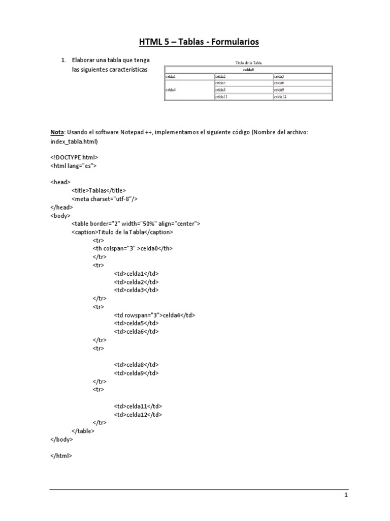 HTML 5 Tablas Formularios PDF HTML5 Estándares web