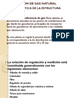 Distribución de Gas Natural