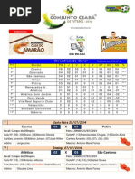 Tabela 03-08-2014