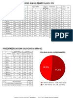 PARTISIPASI