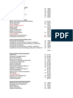 Plan de Estudios - Ingeniería de Sistemas (Por Áreas de Formación)