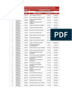 Lista Alcalde y Regidores, Lima, Partido Democracia Directa (Alex Gonzales)