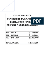 Apartamentos en Deuda