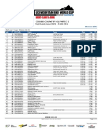 Risultati XC Donne Elite Mont Sainte Anne 2014