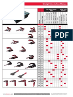 Straight Line Action Clamps: Destaco