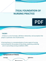 TTheoretical Foundation of Nursing Practice