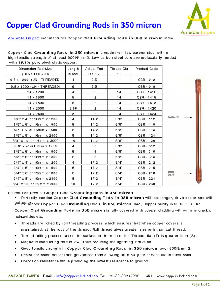 Copper Clad Grounding Rods in 350 Micron Force Technology