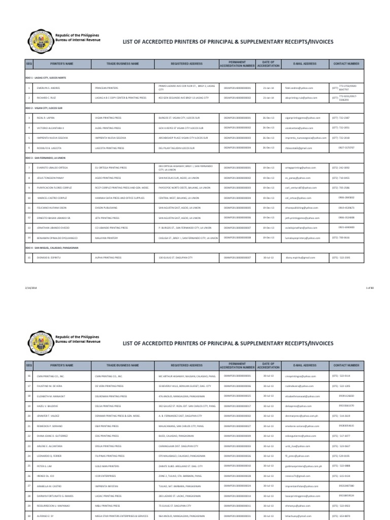 304 hp ink cartridges
