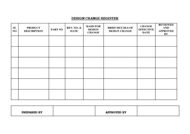 Design Change Register Template | PDF