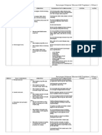 Pilihan 2: Ekonomi Rumah Tangga: Rancangan Pelajaran Tahunan KHB Tingkatan 1: Pilihan 2