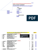 PDF/Equipment/Motorola WyoLink Pricing