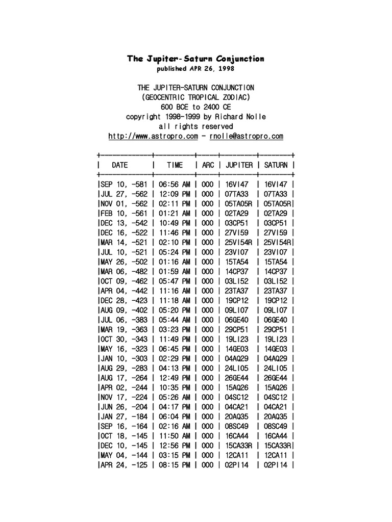 Planetarium Newsletter - April 2025 | Milwaukee Public Museum, image size:768x1024