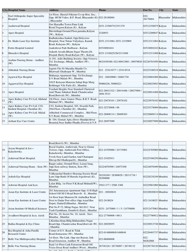 Hospital List For Mediclaim of Oriental Insurance PDF